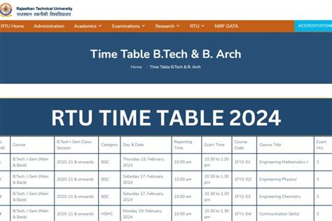 rtu online registration 2024|RTU Time Table 2022: Check Semester Exam Date Sheet .